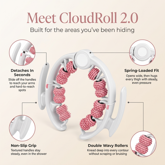 CloudRoll™ 2.0 - For Cellulite That Survived Everything You Tried